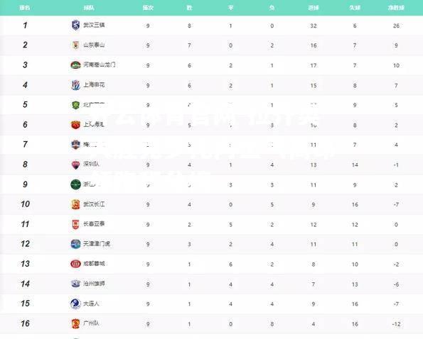 拉齐奥大胜克罗托内士气高昂领跑积分榜